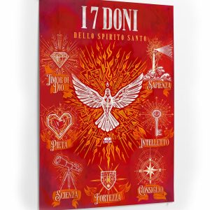 Poster Doni dello Spirito Santo